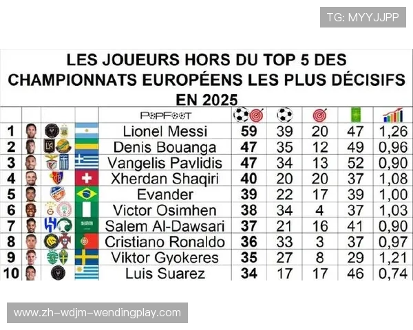 2025年在英超踢球的比利时球员汇总名单