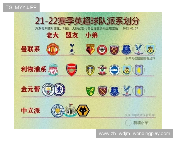 英超最漂亮球队所在城市介绍